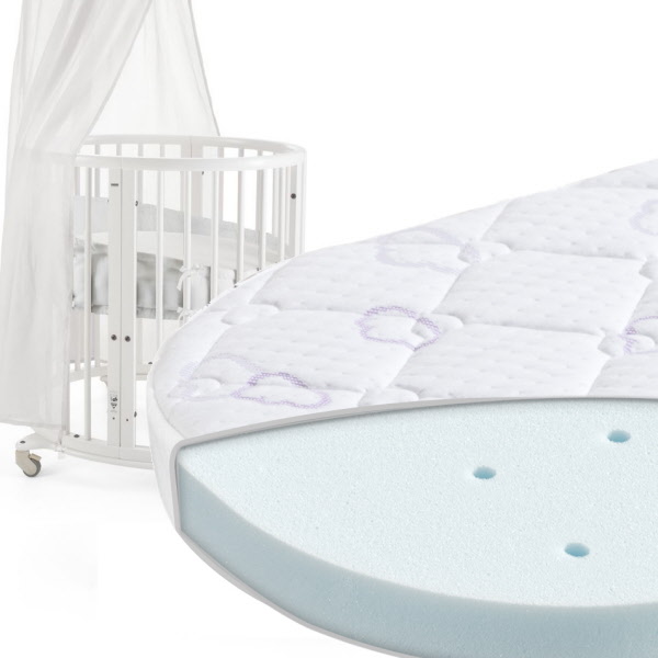 stokke sleepi mini matras