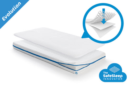 Vreemdeling dienen Winkelier Aerosleep Safe Pack Evolution 60 x 120 cm - matras voor baby ledikant met dekmatras Vreemdeling dienen Winkelier Aerosleep Safe Pack Evolution 60 x 120 cm - matras voor baby ledikant met dekmatras